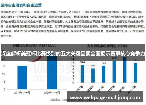 深度解析美冠杯比赛级别的五大关键因素全面揭示赛事核心竞争力 深度解析美冠杯比赛级别的五大关键因素全面揭示赛事核心竞争力