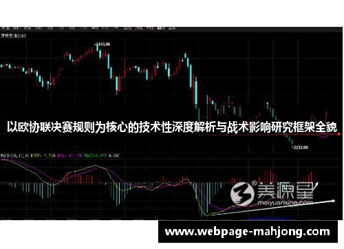 以欧协联决赛规则为核心的技术性深度解析与战术影响研究框架全貌 以欧协联决赛规则为核心的技术性深度解析与战术影响研究框架全貌