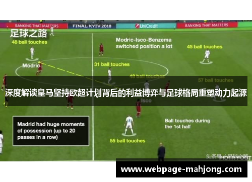 深度解读皇马坚持欧超计划背后的利益博弈与足球格局重塑动力起源