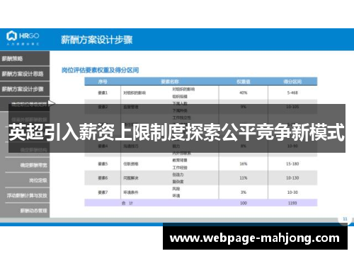 英超引入薪资上限制度探索公平竞争新模式 英超引入薪资上限制度探索公平竞争新模式