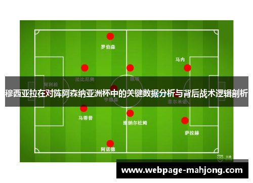 穆西亚拉在对阵阿森纳亚洲杯中的关键数据分析与背后战术逻辑剖析 穆西亚拉在对阵阿森纳亚洲杯中的关键数据分析与背后战术逻辑剖析