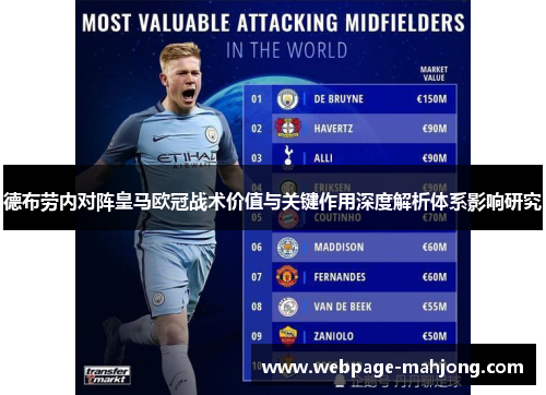 德布劳内对阵皇马欧冠战术价值与关键作用深度解析体系影响研究 德布劳内对阵皇马欧冠战术价值与关键作用深度解析体系影响研究