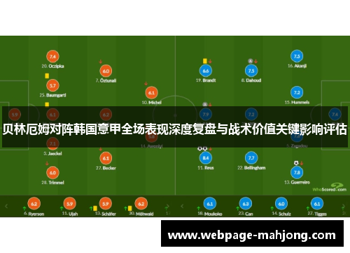 贝林厄姆对阵韩国意甲全场表现深度复盘与战术价值关键影响评估