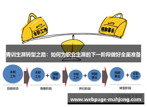 青训生涯转型之路：如何为职业生涯的下一阶段做好全面准备