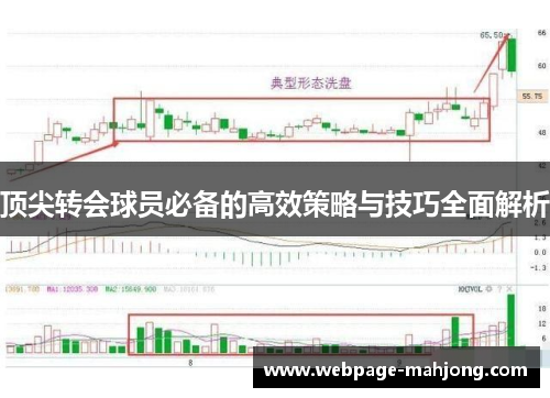 顶尖转会球员必备的高效策略与技巧全面解析